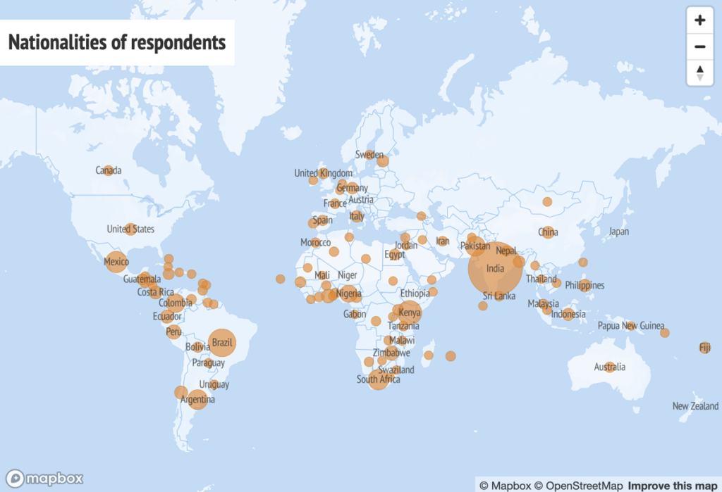 Map showing locations for sources in the Global South Climate Database