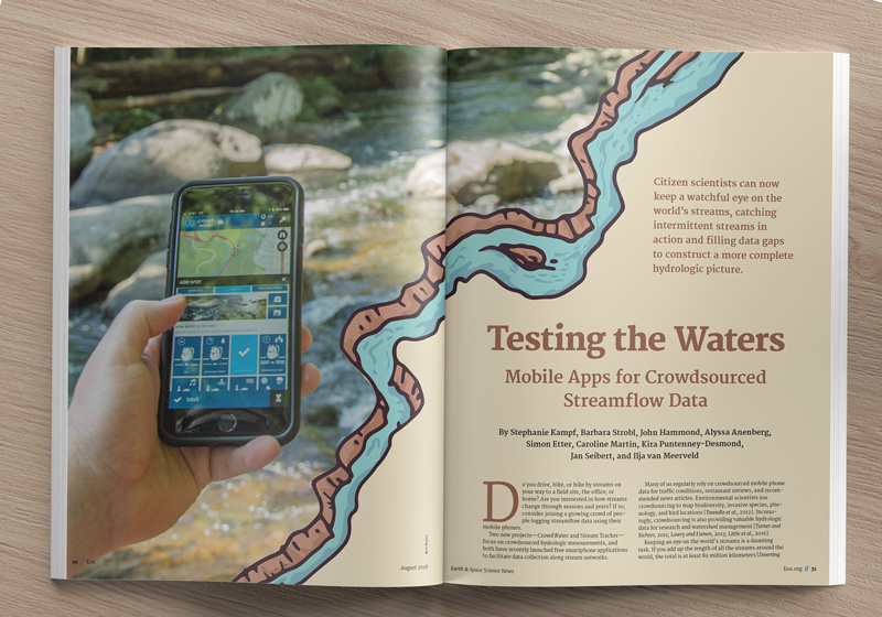 photo of the two-page opening spread of the Eos article “Testing the Waters: Mobile Apps for Crowdsourced Streamflow Data”