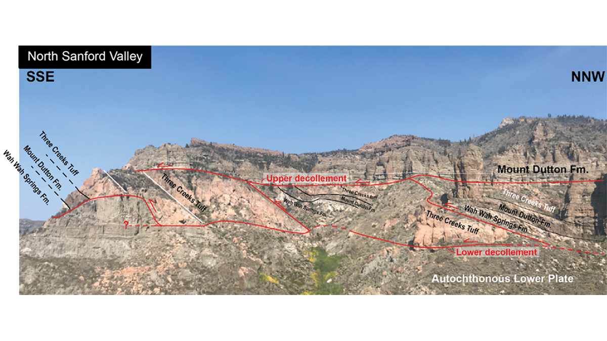 Field photograph of the base of the Sevier gravity slide at the North Sanford Valley site.