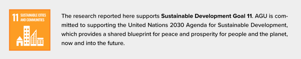The logo for the United Nations Sustainable Development Goal 11 is at left. To its right is the following text: The research reported here supports Sustainable Development Goal 11. AGU is committed to supporting the United Nations 2030 Agenda for Sustainable Development, which provides a shared blueprint for peace and prosperity for people and the planet, now and into the future.
