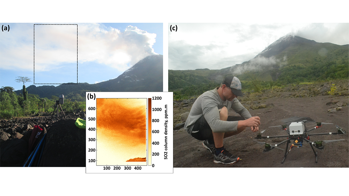 Photo showing technologies for monitoring volcanic gas emissions.