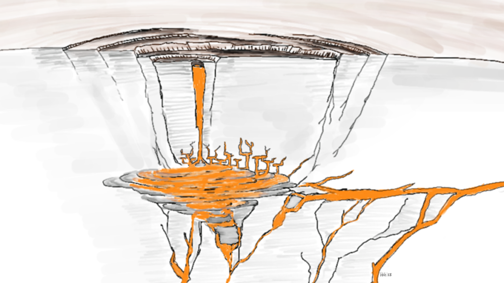 Drawing of a magma reservoir and conduits below Kīlauea volcano