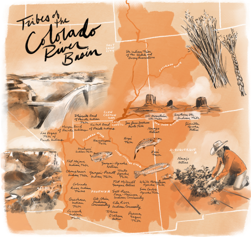 Illustrated map of Native American tribes residing in the Colorado River Basin
