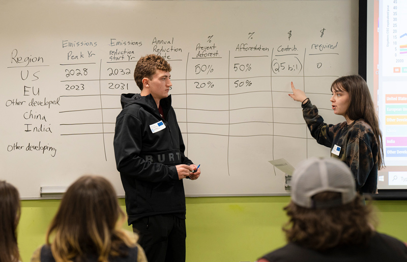 Two students stand at a classroom whiteboard with carbon emissions reduction data written on it.