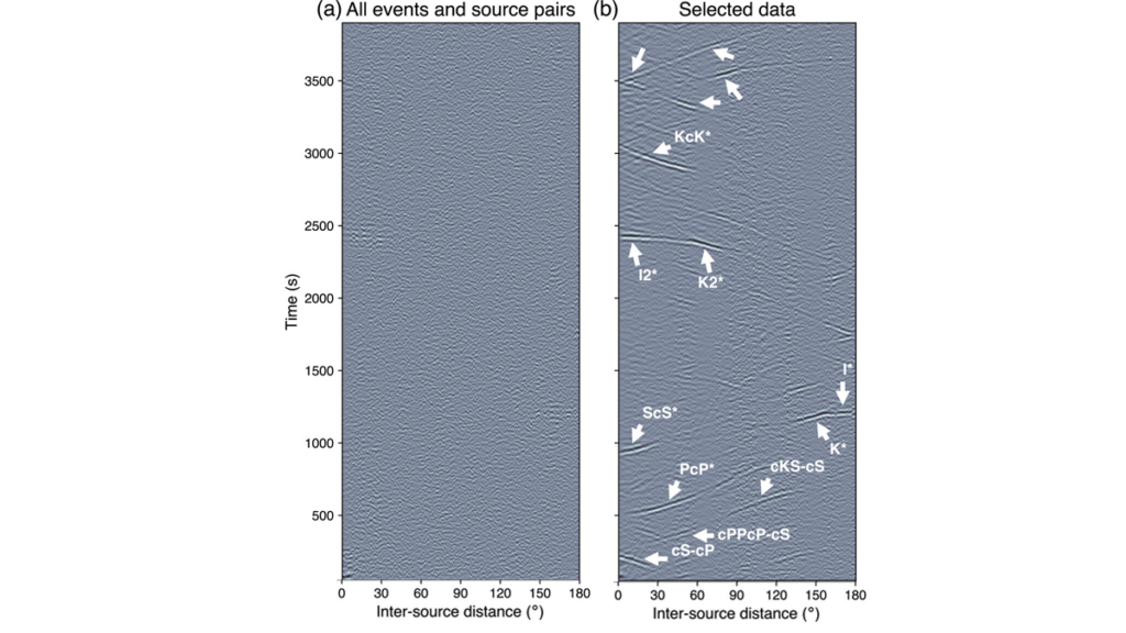 Figure from the paper.