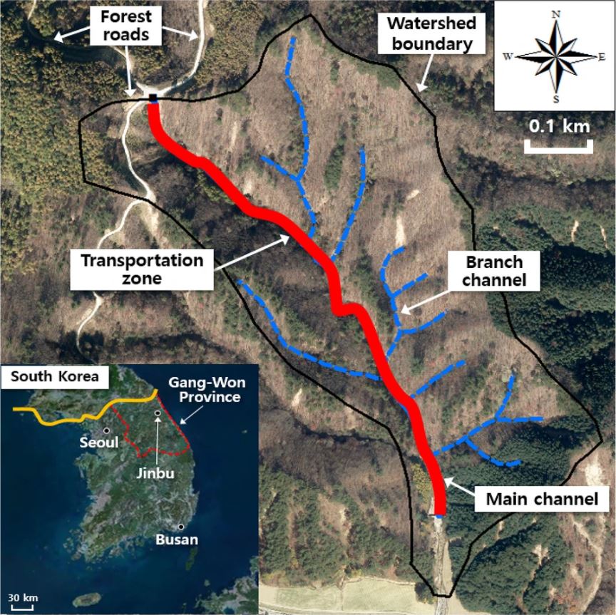 The configuration of the debris flow channel at Jinbu in South Korea.