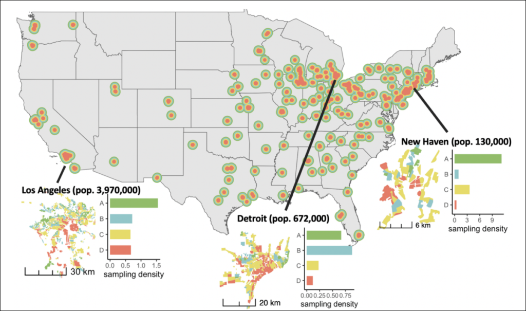 A map of the contiguous United States with multicolored dots marking major cities. Inset charts show that in Los Angeles, Detroit, and New Haven, Conn., formerly D-graded neighborhoods had the lowest bird sampling density.