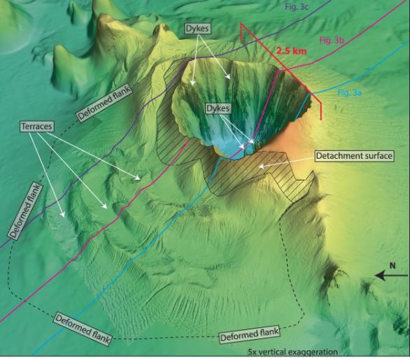 3D bathymetry data for Kolumbo volcano, showing the volcanic cone, the landslide deposit and the shear plane. 