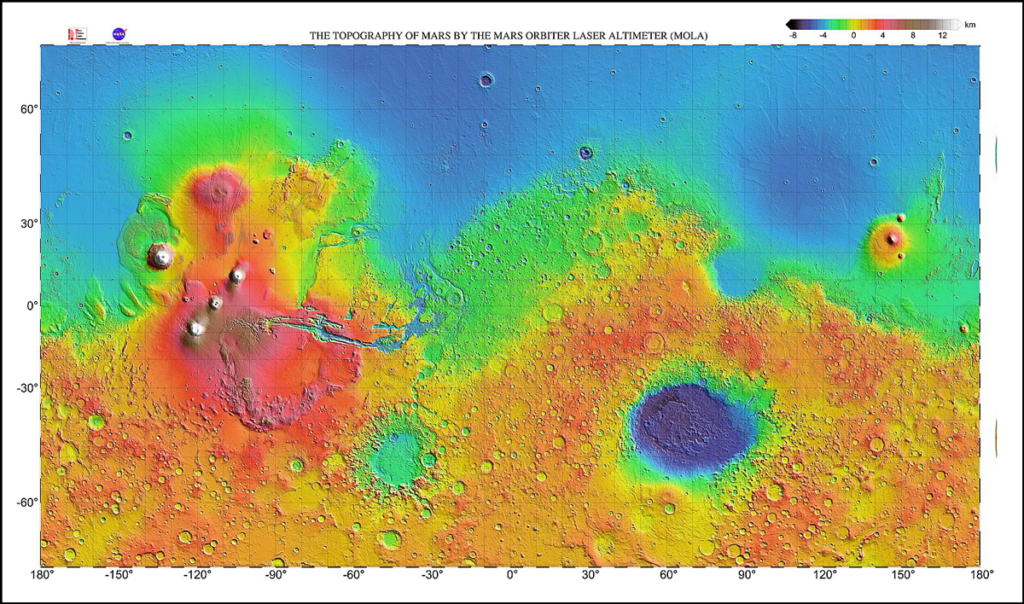 A topographic map of Mars. The northern hemisphere is colored blue to show it lies below the average elevation, and the southern hemisphere is red, revealing it stands higher than the average.