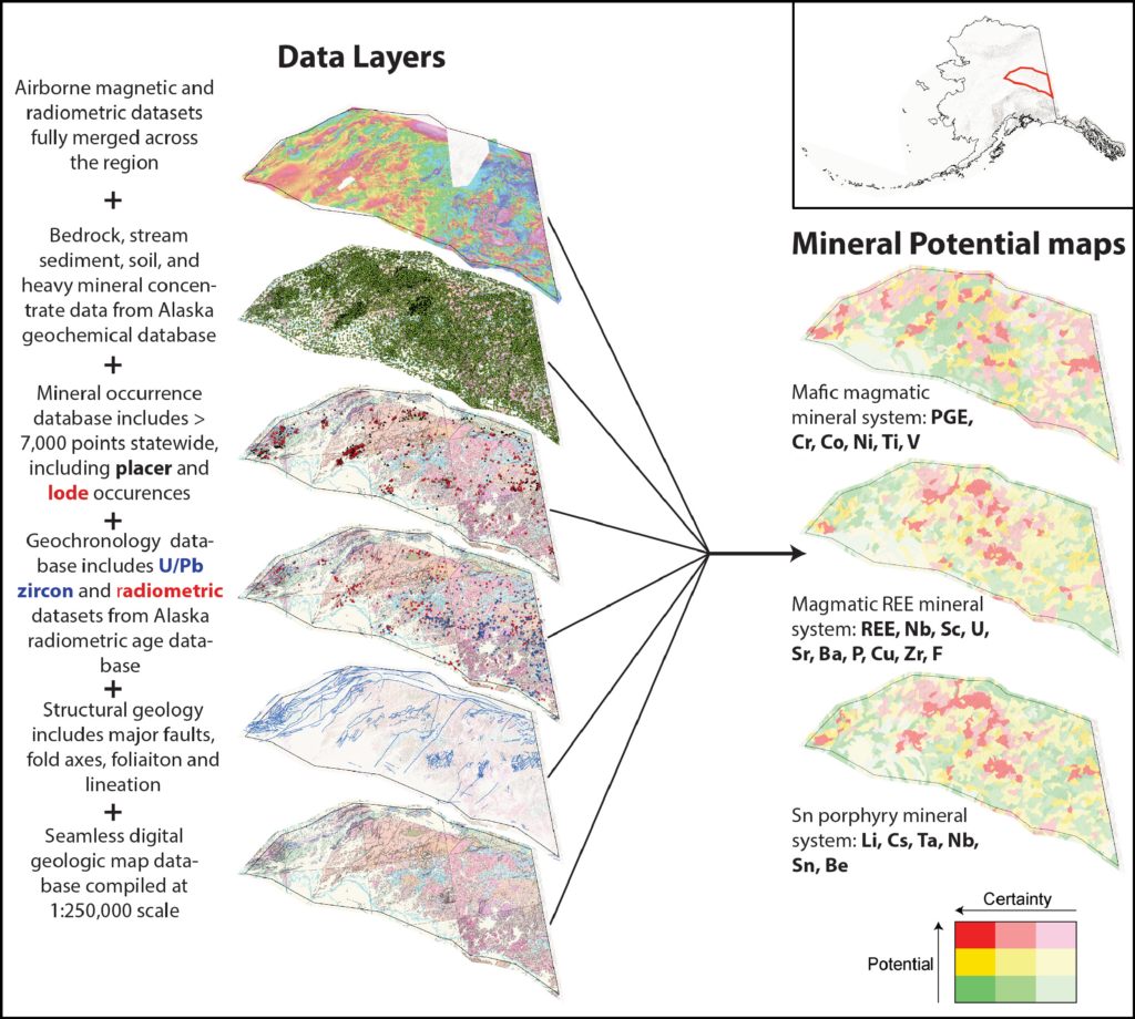 Figure showing data layers and mineral potential mapping products for the Yukon-Tanana upland Earth MRI project area, which is outlined in red in an inset map of Alaska
