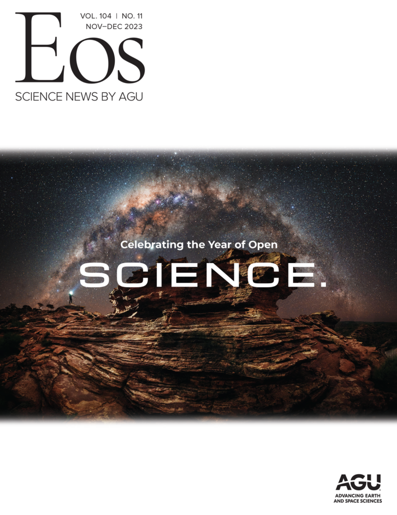 Cover of the November-December 2023 issue of Eos