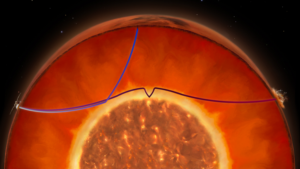 Illustration of a cross section of Mars with blue and black lines, representing seismic waves, bouncing off internal layers.