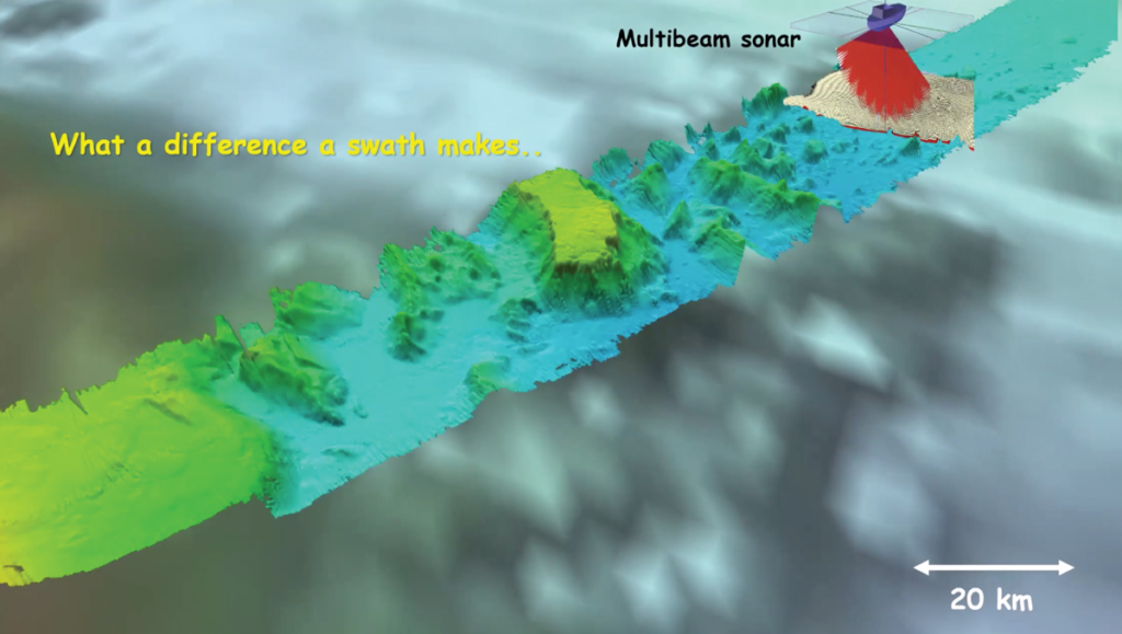 A strip of colorful and detailed ocean floor overlaid on a blurry map of the ocean floor.