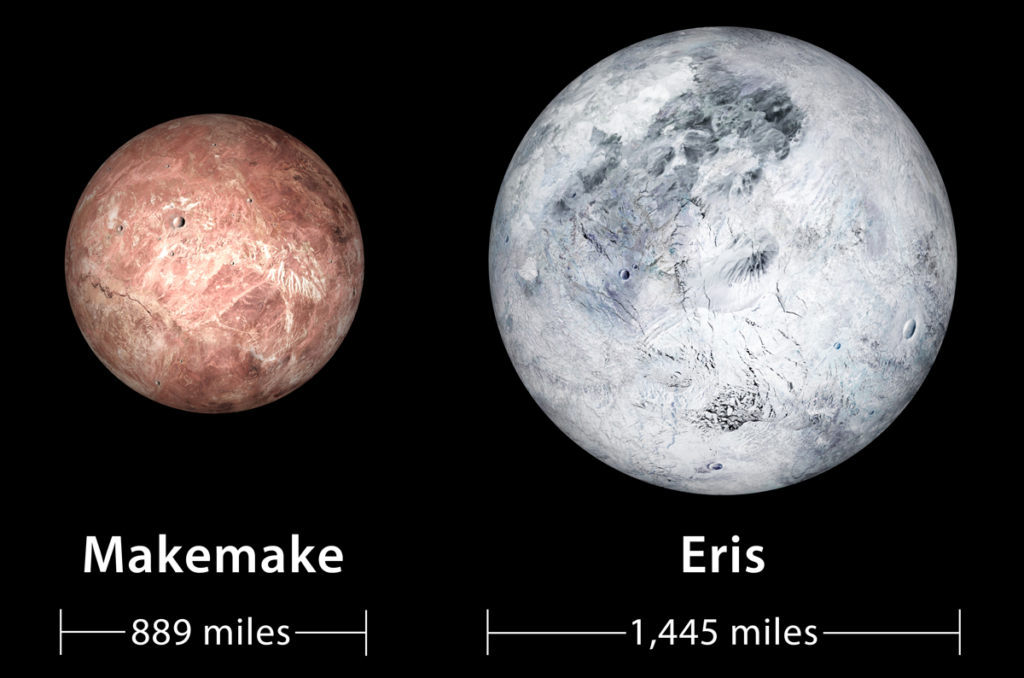 Concepto artístico de Eris y Makemake
