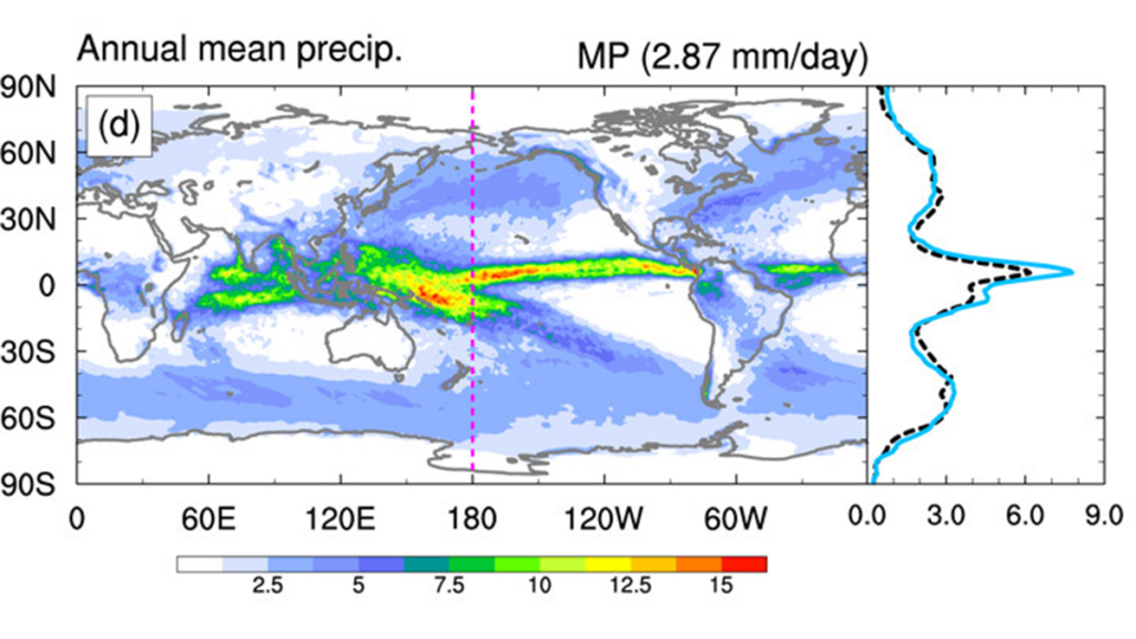 Global map from the study.