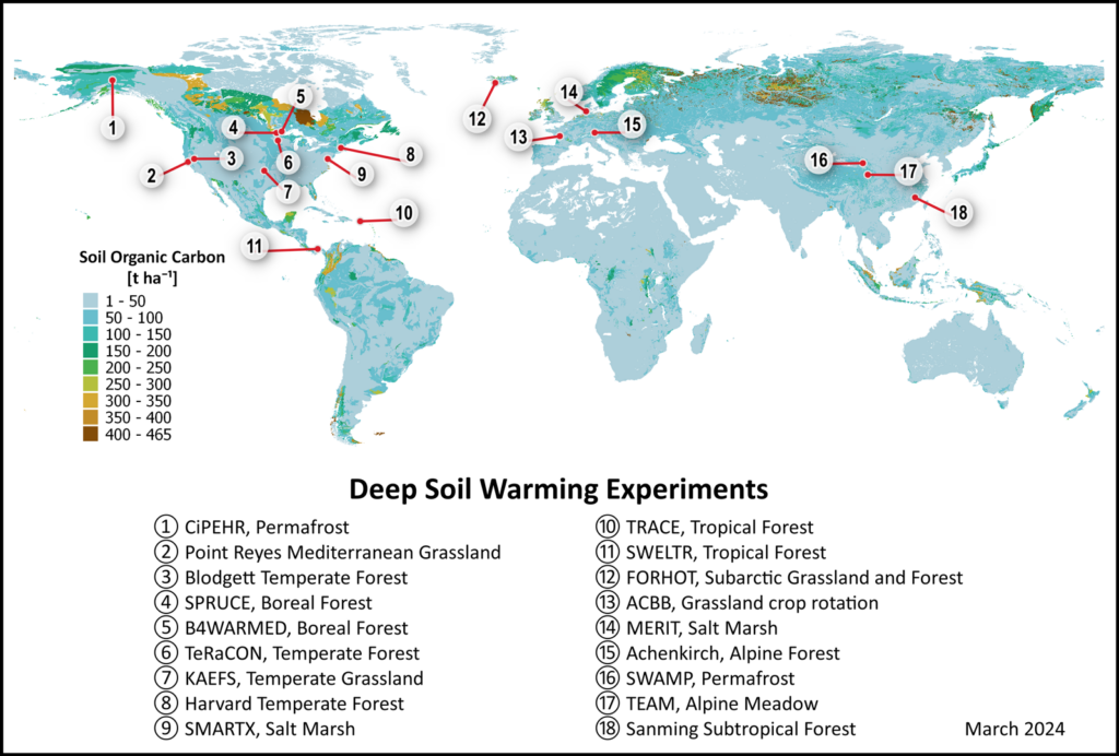 Map showing the labeled locations of 18 deep soil warming experiments around the world as well as estimates of soil organic carbon stocks globally