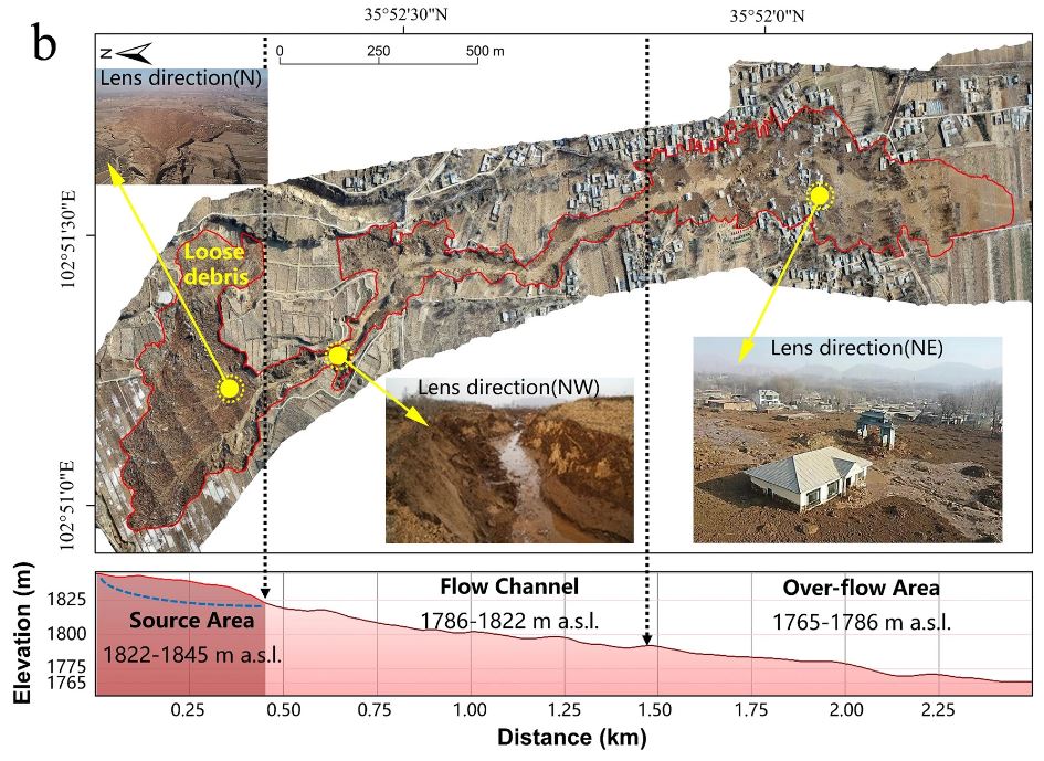 The earthquake ripple hazard area in Jintian and Caotan Villages in Zhongchuan Township, Minhe County, Qinghai Province in China, based on remote sensing imagery and on-site photographs.