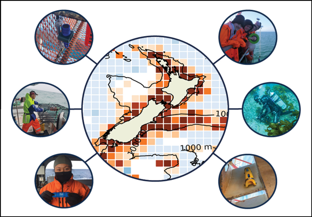 A gridded map of the ocean around New Zealand depicting coverage by ocean temperature sensors is surrounded by six small photos sensor deployments and some of the individuals involved.