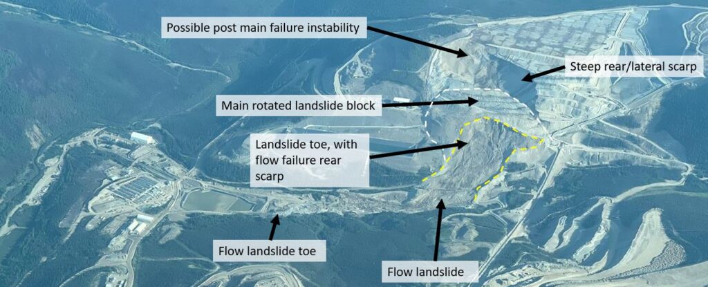 Annotated image of the main features of the 24 June 2024 landslide at Eagle Mine in Canada. 