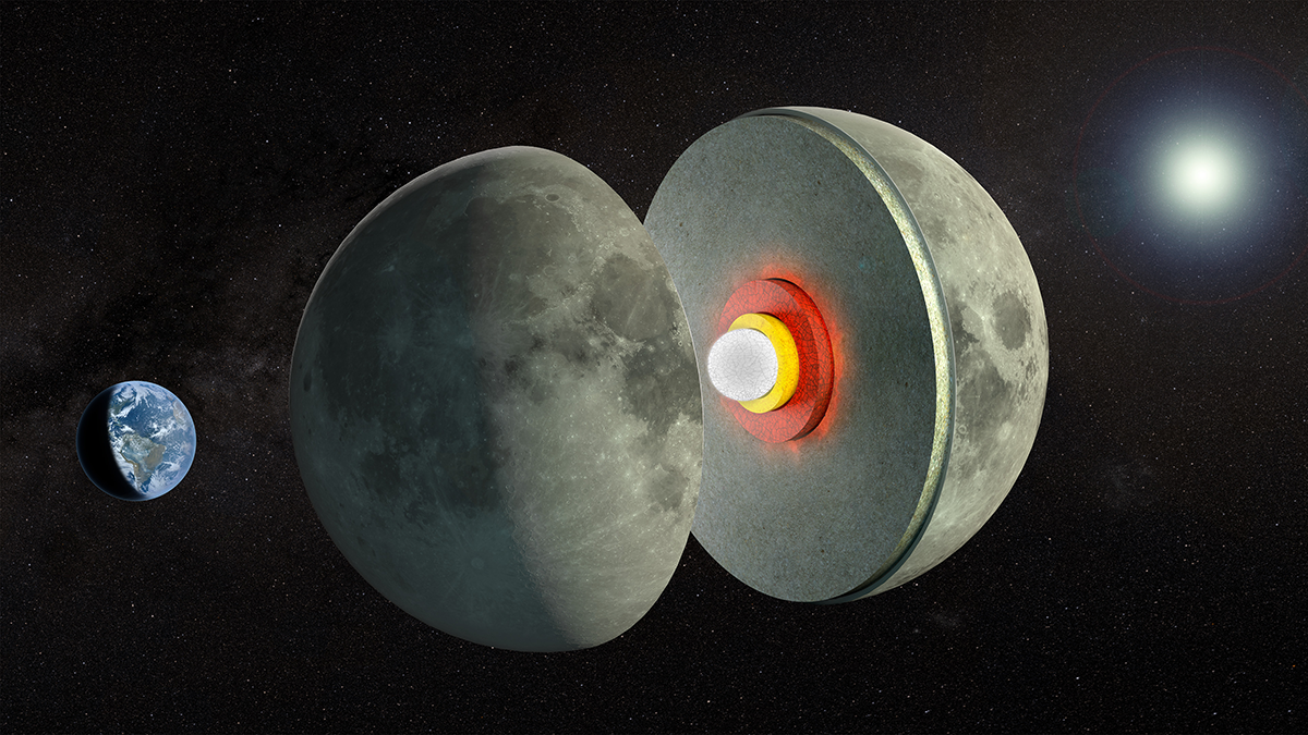 An artist’s depiction of the Moon split in half, showing the mantle, the crust, an inner and outer core, and a low-viscosity zone between the mantle and the core