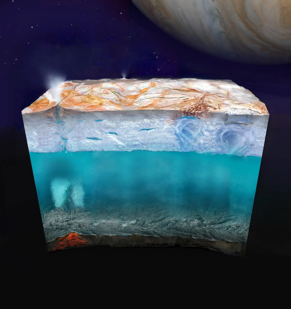 An illustration of Europa’s interior shows a rocky ocean floor with hydrothermal vents, a bubbling ocean, and a thick layer of porous ice that is venting onto a white and orang surface. Jupiter hovers in the background.