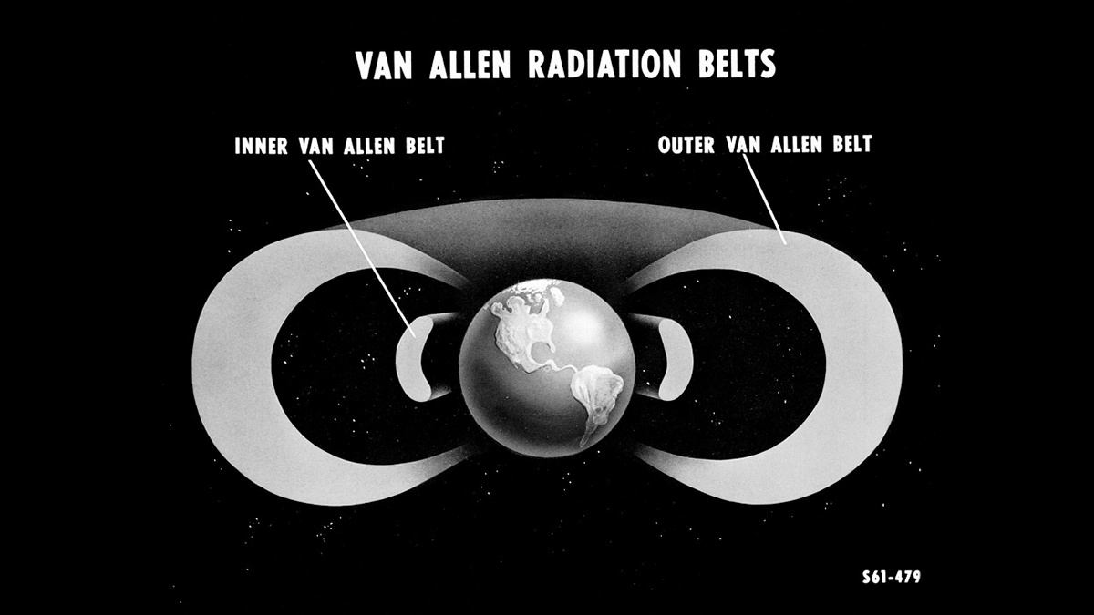 A black-and-white artist’s depiction of Earth’s Van Allen radiation belts—two half-oval shapes extending out to the left and right of Earth (to show a cross section of the belts).