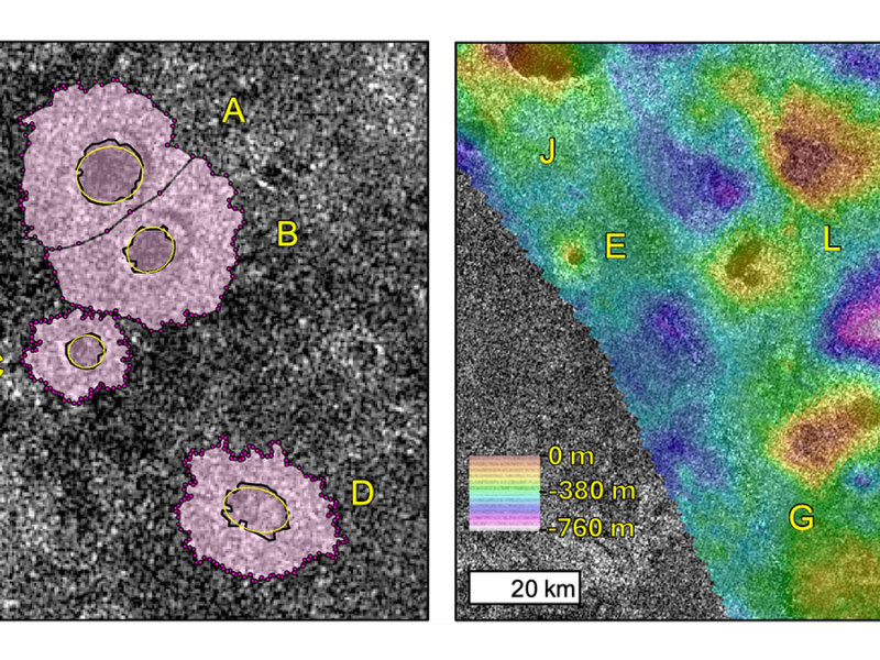 The Explosive Origins of Titan’s Rampart Craters
