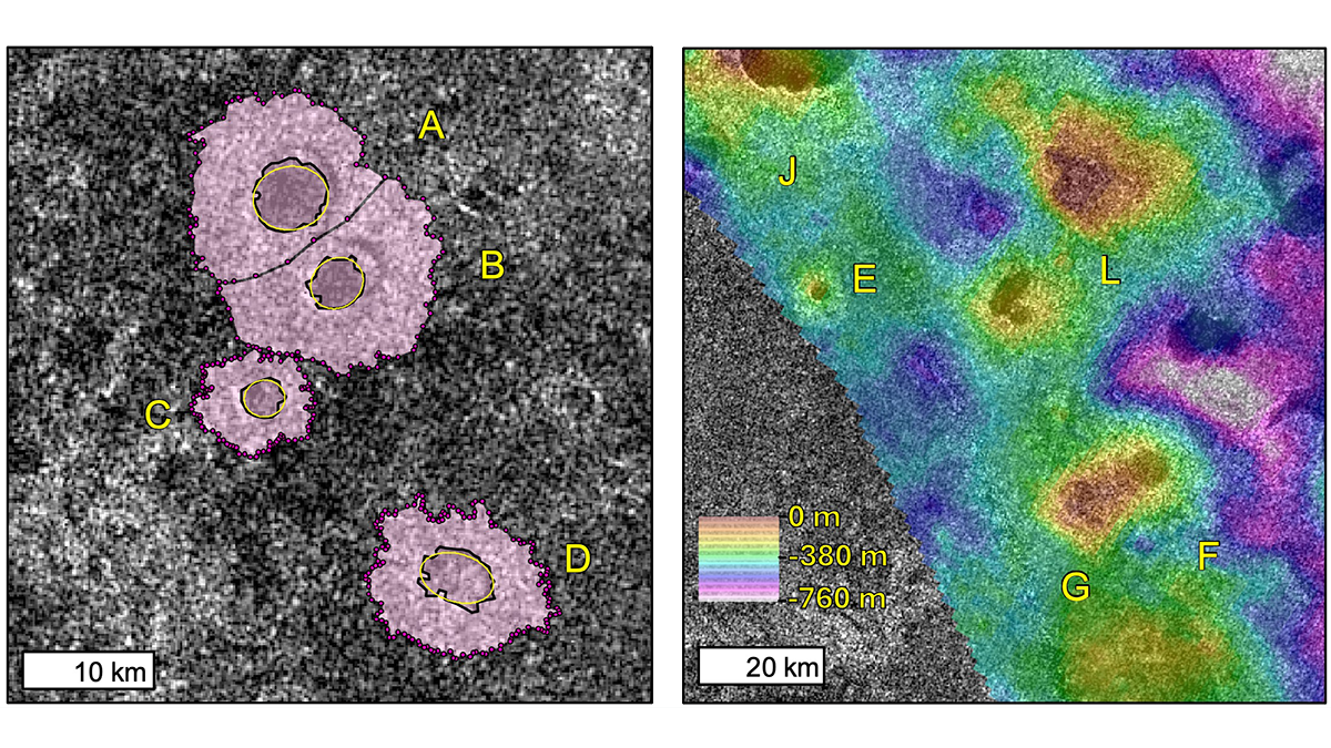 Titan's rampart craters.