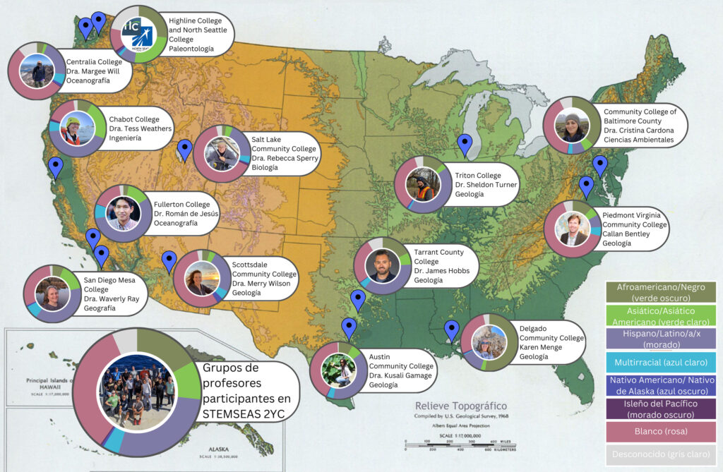 Un mapa de los Estados Unidos que muestra las afiliaciones de los participantes en un crucero de investigación para profesores de colegios comunitarios, así como la distribución racial y étnica de cada institución.