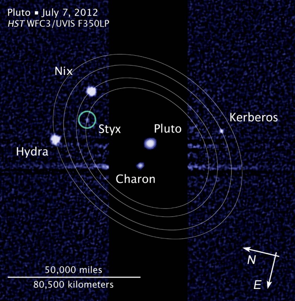 : Black background with six bright blue specks that represent Pluto and its moons. Ovals trace the orbits of the four smaller moons, and the image includes scale and directional markers.