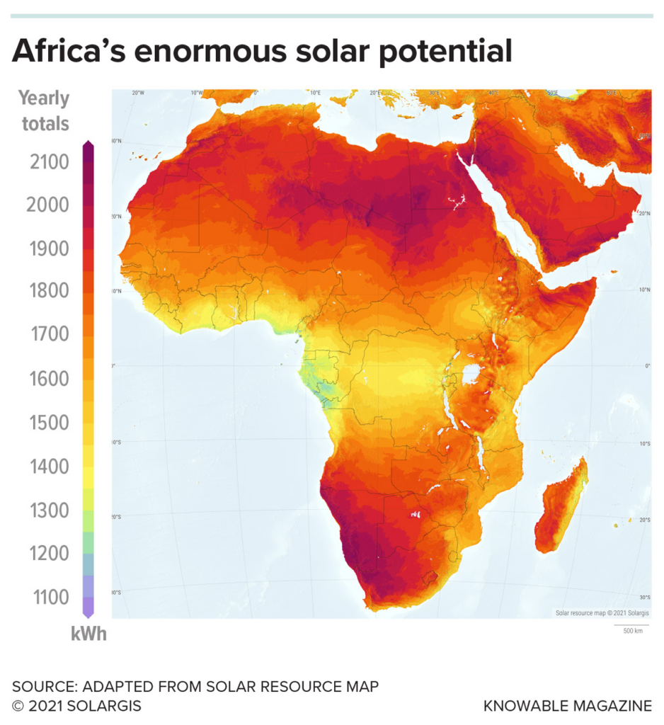 A heat map shows which areas of Africa have the most potential kilowatt-hours of solar power. The far North and Far South have the highest levels.