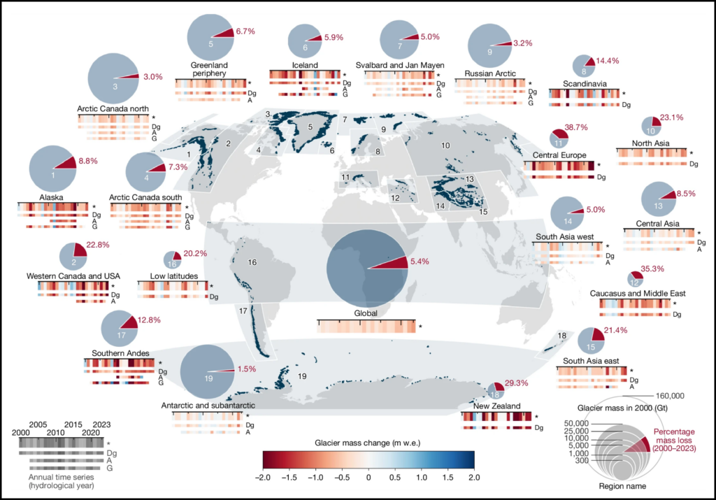 Map of global glacier mass changes from 2000 to 2023