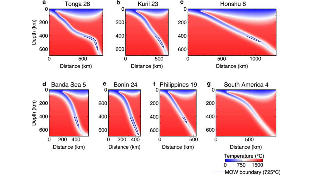 7 models showing subducting slabs.