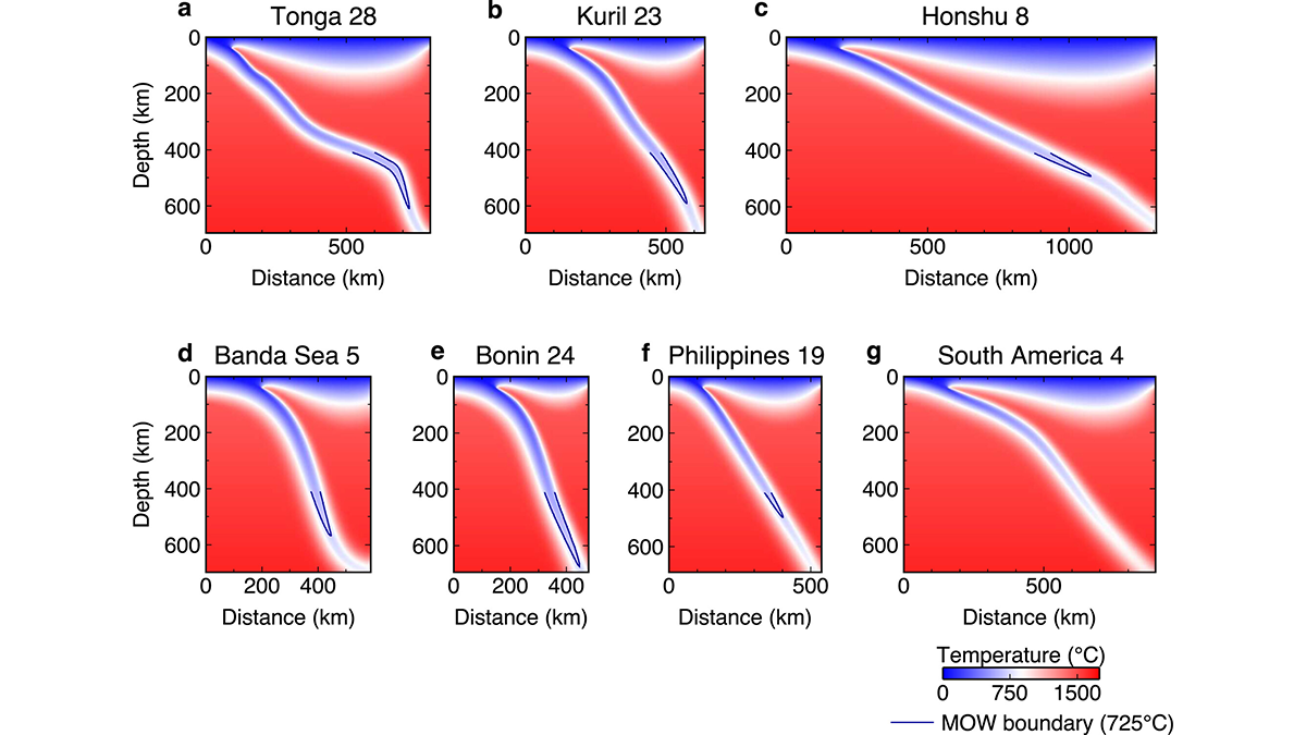 Shedding Light on the Mysteries of Deep Earthquakes