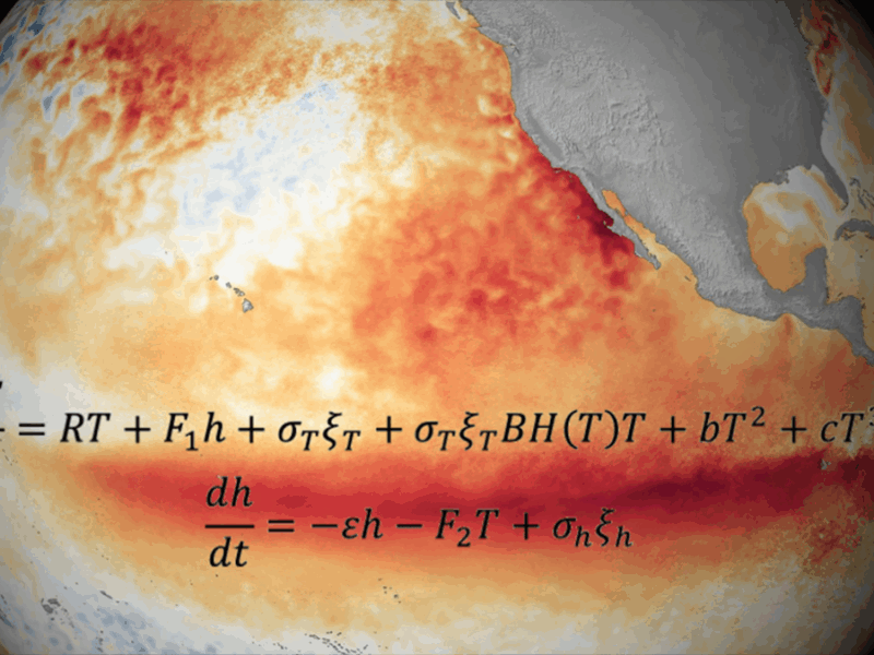 Two Equations that Unlock El Niño