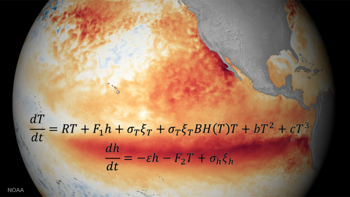 Map of the ENSO in the pacific ocean with 2 equations overlain.