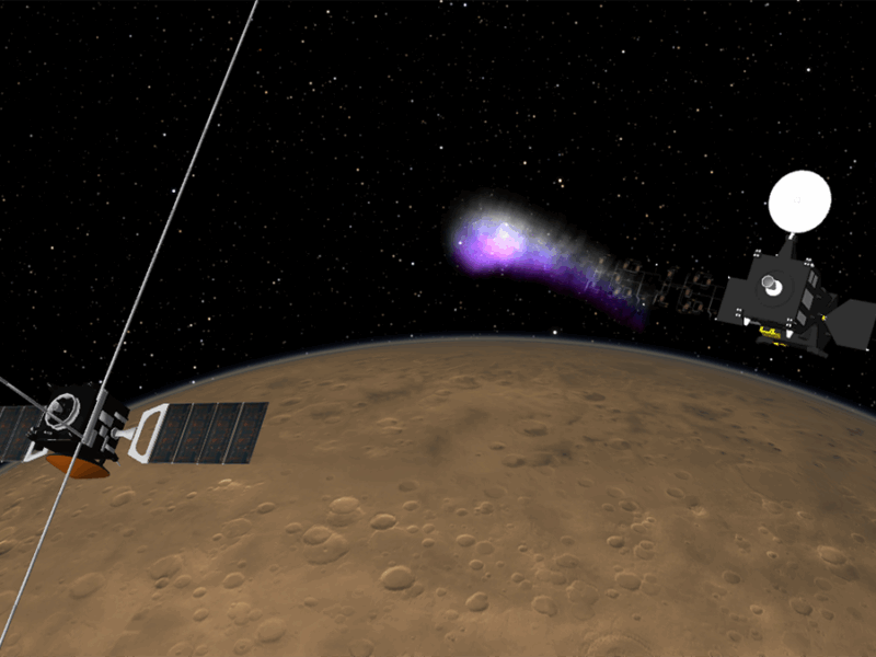 Orbiter Pair Expands View of Martian Ionosphere