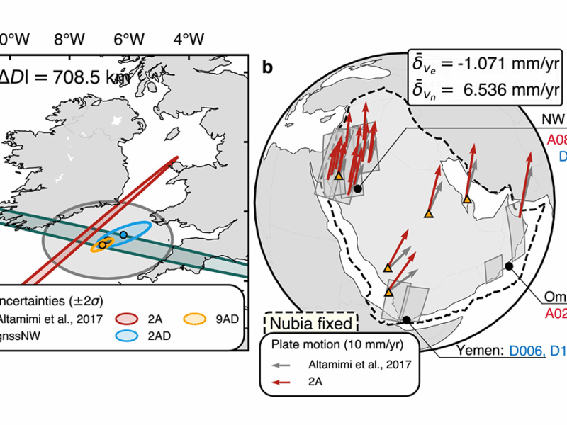 Mapping the Whereabouts of Continents