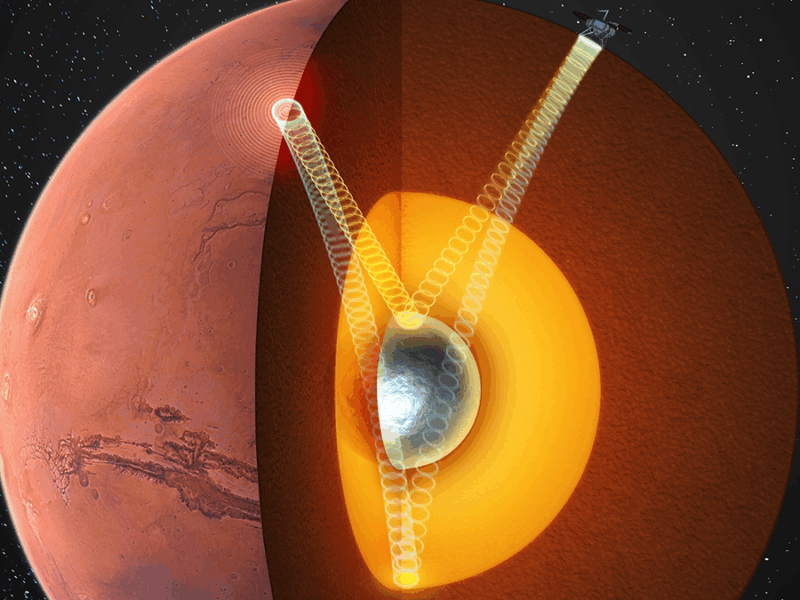 Scientists May Have Finally Detected a Solid Inner Core on Mars