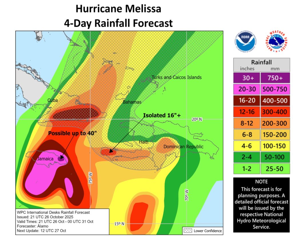 Precipitation potential for Hurricane Melissa.