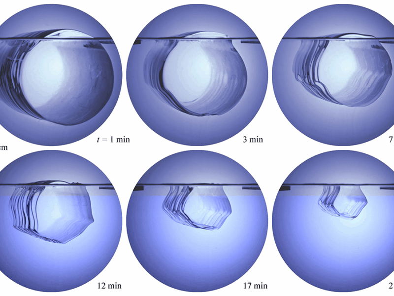 Melting Cylinders of Ice Reveal an Iceberg’s Tipping Point