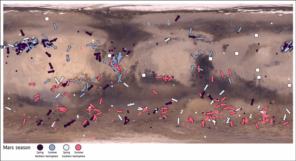 An image of the Martian surface is overlaid with arrows and dots in four colors, which indicate the location and direction of dust devils in the spring and summer for both the northern and southern hemispheres.