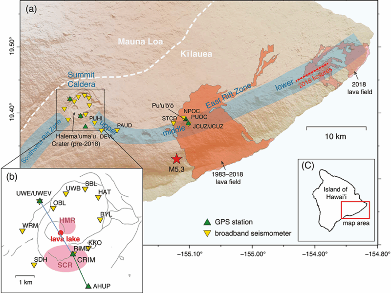 Complex Plumbing Dynamics for Kīlauea Volcano  