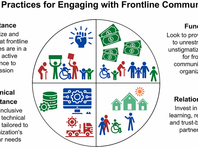 Rethinking Engagement with Frontline Communities