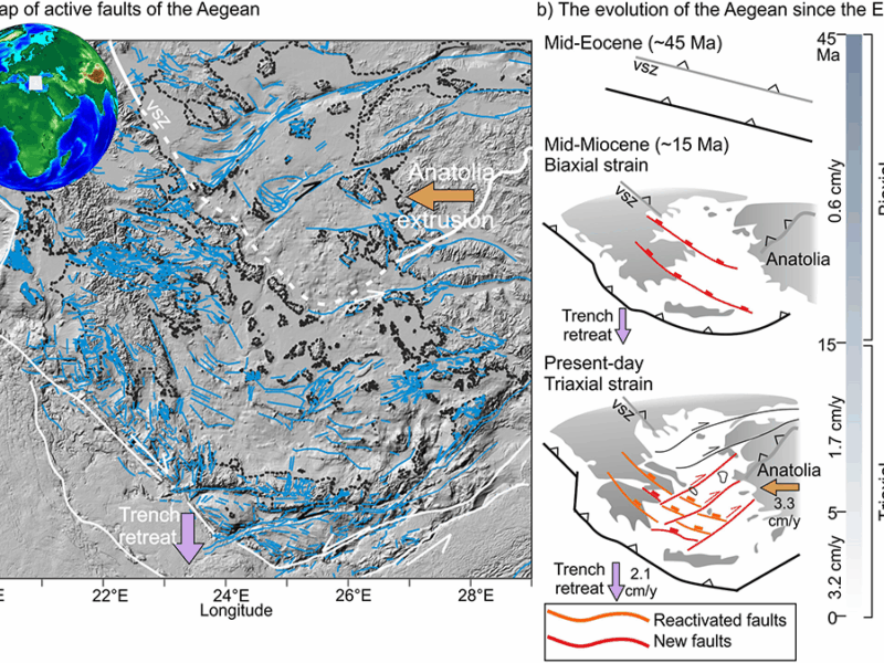 The Language of the Crust: Investigating Fault-to-Fault Interactions