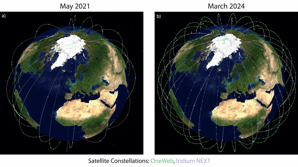 Two images of Earth from afar with lines indicating satellite orbit paths.
