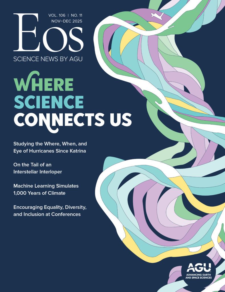 Cover of the November–December 2025 issue of Eos