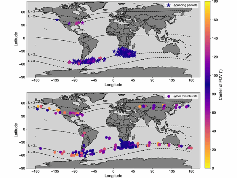 Using Lightning-Induced Precipitation to Estimate Electron Belt Decay Times