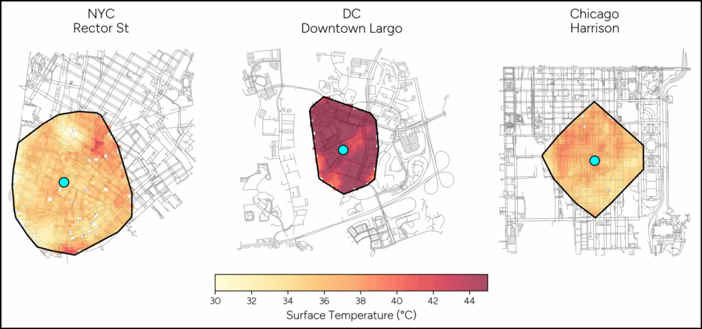 Heat maps for the surfaces within a 10-minute walk of three metro stations, one in New York, one in Washington D.C., and one in Chicago. The example for New York is the Rector Street station, which has a range of surface temperatures but is mostly moderate. The D.C. example station is Downtown Largo, and the surface temperatures are very high. The example station in Chicago is Harrison, and the temperatures are lower to moderate.