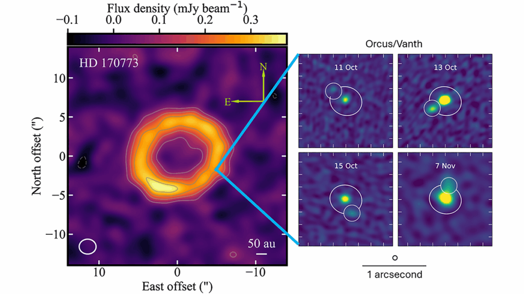 Figure from the study.